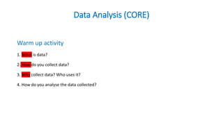 Data Analysis (CORE)
Warm up activity
1. What is data?
2. How do you collect data?
3. Why collect data? Who uses it?
4. How do you analyse the data collected?
 