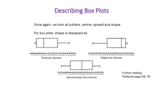 Describing Box Plots
Further reading:
Textbook pages 68 -70
 