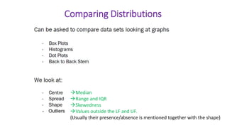 - Outliers
Median
Range and IQR
Skewedness
Values outside the LF and UF.
(Usually their presence/absence is mentioned together with the shape)
Comparing Distributions
 