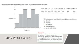 2017 VCAA Exam 1
Answer D
 