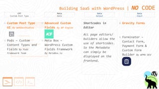 Building Saas | No-Code | Low-Code | Just-Code | PPT