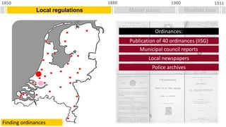 Local regulations
1850 1911
1900
1880
Moral panic Brothel ban
Publication of 40 ordinances (IISG)
Municipal council reports
Local newspapers
Police archives
Ordinances:
Finding ordinances
 