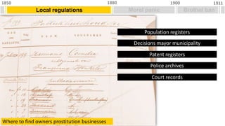 Local regulations
1850 1911
1900
1880
Moral panic Brothel ban
Population registers
Decisions mayor municipality
Police archives
Court records
Patent registers
Where to find owners prostitution businesses
 