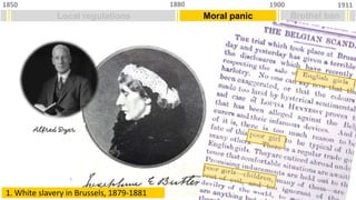 Local regulations
1850 1911
1900
1880
Moral panic Brothel ban
1. White slavery in Brussels, 1879-1881
 