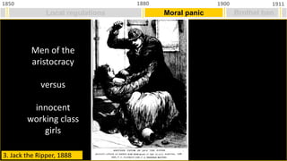 Local regulations
1850 1911
1900
1880
Moral panic Brothel ban
Men of the
aristocracy
versus
innocent
working class
girls
3. Jack the Ripper, 1888
 