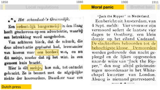 Local regulations
1850 1911
1900
1880
Moral panic Brothel ban
Dutch press
 