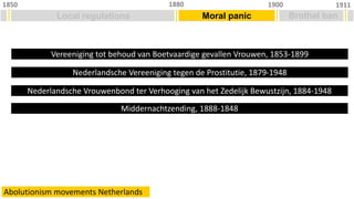 Local regulations
1850 1911
1900
1880
Moral panic Brothel ban
Middernachtzending, 1888-1848
Nederlandsche Vrouwenbond ter Verhooging van het Zedelijk Bewustzijn, 1884-1948
Nederlandsche Vereeniging tegen de Prostitutie, 1879-1948
Vereeniging tot behoud van Boetvaardige gevallen Vrouwen, 1853-1899
Abolutionism movements Netherlands
 