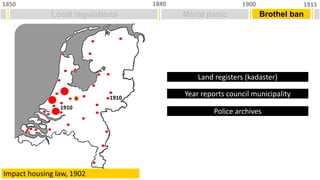 Local regulations
1850 1911
1900
1880
Moral panic Brothel ban
Year reports council municipality
Land registers (kadaster)
Police archives
1910
1910
Impact housing law, 1902
 