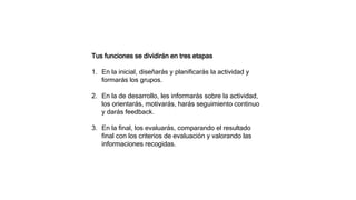 Tus funciones se dividirán en tres etapas
1. En la inicial, diseñarás y planificarás la actividad y
formarás los grupos.
2. En la de desarrollo, les informarás sobre la actividad,
los orientarás, motivarás, harás seguimiento continuo
y darás feedback.
3. En la final, los evaluarás, comparando el resultado
final con los criterios de evaluación y valorando las
informaciones recogidas.
 