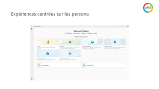 Expériences centrées sur les persona
 