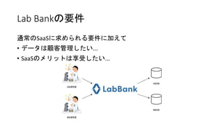 Lab BankҪ
ͨSaaSҪ˼Ӥ
? ǩ`͹...
? ΥåȤܤ...
 