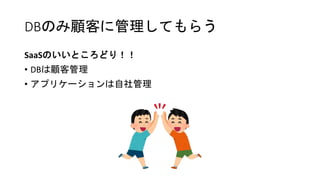 DBΤͤ˹Ƥ餦
SaaSΤȤɤ꣡
? DB͹
? ץꥱ`
 