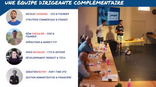 UNE ÉQUIPE DIRIGEANTE COMPLÉMENTAIRE
NICOLAS CASSIGNOL - CEO & FOUNDER
STRATÉGIE COMMERCIALE & FINANCE
RÉMI CHEVALIER - COO &
FOUNDER
OPÉRATIONS & MARKET FIT
HUGO MICHALSKI - CTO & ADVISOR
DÉVELOPPEMENT PRODUIT & TECH
SEBASTIEN BOYER - PART-TIME CFO
GESTION ADMINISTRATIVE & FINANCIÈRE
 