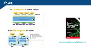 Falco
https://isovalent.com/ebpf-security/
 