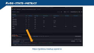 Kube-state-metrics
https://grafana.meetup.opsrel.io
 