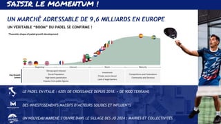 SAISIR LE MOMENTUM !
UN MARCHÉ ADRESSABLE DE 9,6 MILLIARDS EN EUROPE
UN VÉRITABLE “BOOM” DU PADEL SE CONFIRME !
LE PADEL EN ITALIE : 620% DE CROISSANCE DEPUIS 2018. + DE 9000 TERRAINS
DES INVESTISSEMENTS MASSIFS D’ACTEURS SOLIDES ET INFLUENTS
UN NOUVEAU MARCHÉ S’OUVRE DANS LE SILLAGE DES JO 2024 : MAIRIES ET COLLECTIVITÉS
 