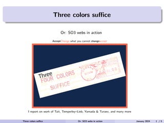 Three colors suffice
Or: SO3 webs in action
AcceptChange what you cannot changeaccept
I report on work of Tait, Temperley–Lieb, Yamada & Turaev, and many more
Three colors suffice Or: SO3 webs in action January 2024 1 / 5
 