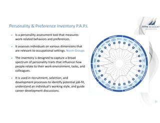 Vocational Preference Inventory.pdf Personality Assessment Model, How they can help select, assess and ...