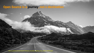 COPYRIGHT (C) 2024, ECLIPSE FOUNDATION | THIS WORK IS LICENSED UNDER A CREATIVE COMMONS ATTRIBUTION 4.0 INTERNATIONAL LICENSE (CC BY 4.0)
Open Source is a journey, not a destination
https://c.pxhere.com/photos/47/76/cloud_mountain_highway_tree_street-140256.jpg!d
 