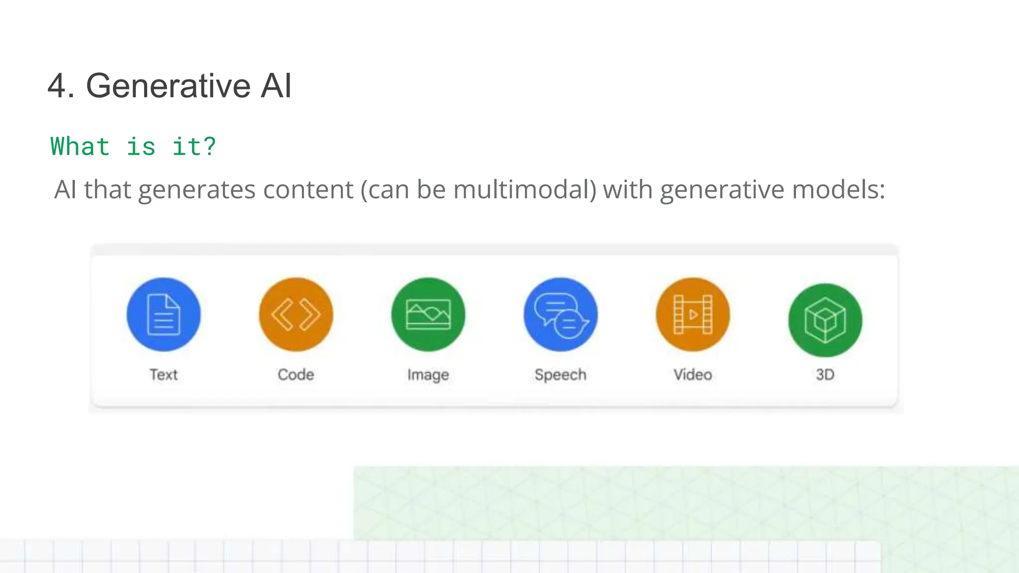 AI that generates content (can be multimodal) with generative models:
4. Generative AI
What is it?
 