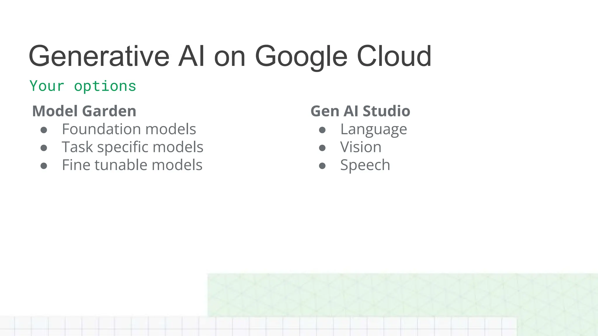 Model Garden
● Foundation models
● Task specific models
● Fine tunable models
Generative AI on Google Cloud
Your options
Gen AI Studio
● Language
● Vision
● Speech
 