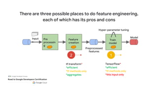 There are three possible places to do feature engineering,
each of which has its pros and cons
2 1
Input
s
Pre
processin
g
Feature
creation
Train
model
Hyper-parameter tuning
Model
Preprocessed
features
tf.transform*
*efficient
*tf methods only
*aggregates
TensorFlow*
*efficient
*tf methods only
*this input only
 