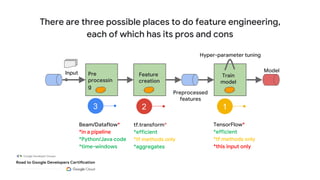 There are three possible places to do feature engineering,
each of which has its pros and cons
tf.transform*
*efficient
*tf methods only
*aggregates
Beam/Dataflow*
*in a pipeline
*Python/Java code
*time-windows
TensorFlow*
*efficient
*tf methods only
*this input only
3 2 1
Input
s
Pre
processin
g
Feature
creation
Train
model
Hyper-parameter tuning
Model
Preprocessed
features
 