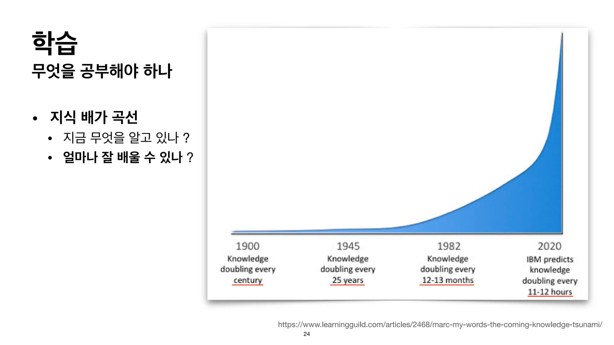 학습
• 지식 배가 곡선
• 지금 무엇을 알고 있나 ?
• 얼마나 잘 배울 수 있나 ?
무엇을 공부해야 하나
https://www.learningguild.com/articles/2468/marc-my-words-the-coming-knowledge-tsunami/
24
 