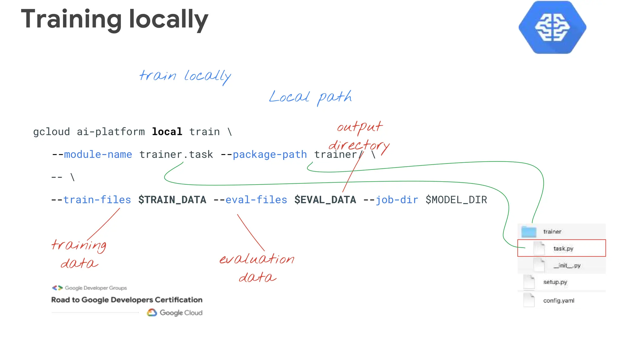 Training locally
gcloud ai-platform local train 
--module-name trainer.task --package-path trainer/ 
-- 
--train-files $TRAIN_DATA --eval-files $EVAL_DATA --job-dir $MODEL_DIR
training
data evaluation
data
output
directory
train locally
Local path
 