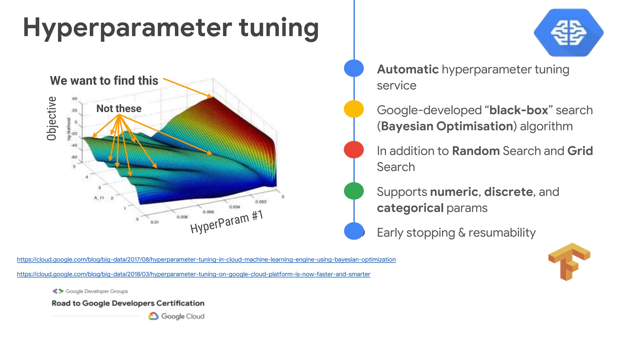 Hyperparameter tuning
● Automatic hyperparameter tuning
service
● Google-developed “black-box” search
(Bayesian Optimisation) algorithm
● In addition to Random Search and Grid
Search
● Supports numeric, discrete, and
categorical params
● Early stopping & resumability
Objective
We want to find this
Not these
https://cloud.google.com/blog/big-data/2017/08/hyperparameter-tuning-in-cloud-machine-learning-engine-using-bayesian-optimization
https://cloud.google.com/blog/big-data/2018/03/hyperparameter-tuning-on-google-cloud-platform-is-now-faster-and-smarter
 