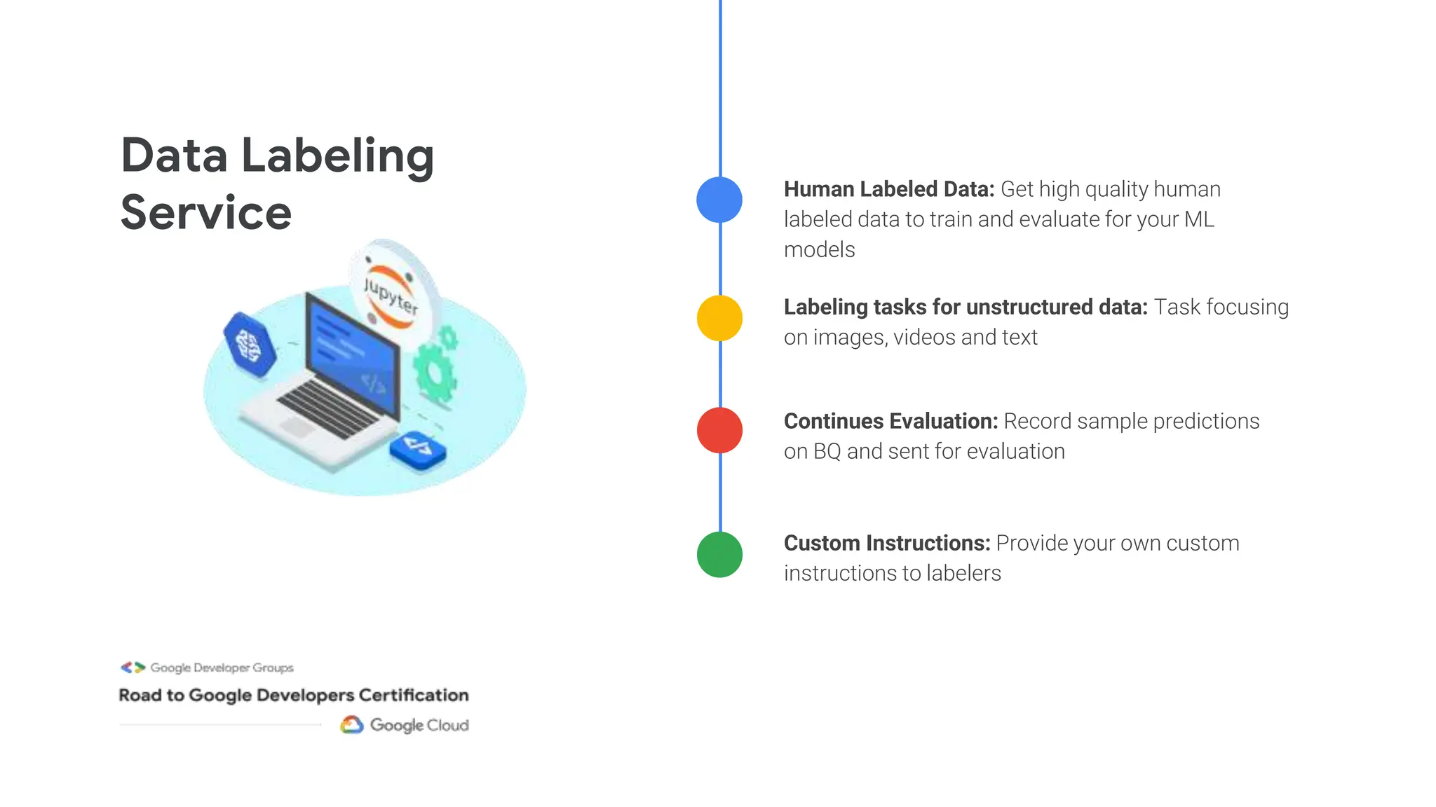 Data Labeling
Service
Custom Instructions: Provide your own custom
instructions to labelers
Human Labeled Data: Get high quality human
labeled data to train and evaluate for your ML
models
Labeling tasks for unstructured data: Task focusing
on images, videos and text
Continues Evaluation: Record sample predictions
on BQ and sent for evaluation
 