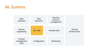 Production ML Systems and Computer Vision with Google Cloud | PPTX