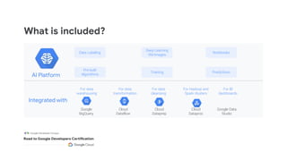 Production ML Systems and Computer Vision with Google Cloud | PPTX