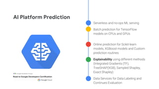 Production ML Systems and Computer Vision with Google Cloud | PPTX