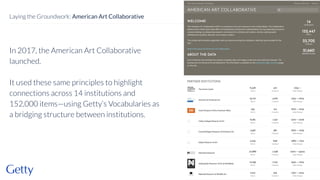 In 2017, the American Art Collaborative
launched.
It used these same principles to highlight
connections across 14 institutions and
152,000 items—using Getty’s Vocabularies as
a bridging structure between institutions.
14
Laying the Groundwork: American Art Collaborative
 