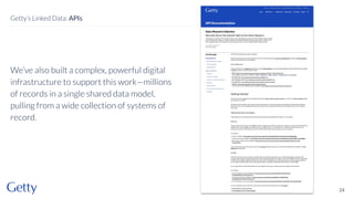 We’ve also built a complex, powerful digital
infrastructure to support this work—millions
of records in a single shared data model,
pulling from a wide collection of systems of
record.
24
Getty’s Linked Data: APIs
 