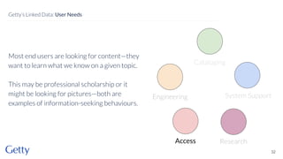 Most end users are looking for content—they
want to learn what we know on a given topic.
This may be professional scholarship or it
might be looking for pictures—both are
examples of information-seeking behaviours.
32
Getty’s Linked Data: User Needs
Cataloging
System Support
Engineering
Access Research
 