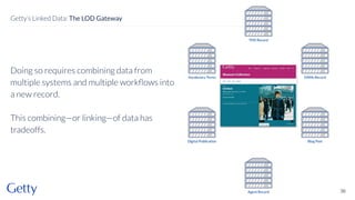 Doing so requires combining data from
multiple systems and multiple workﬂows into
a new record.
This combining—or linking—of data has
tradeoffs.
36
Getty’s Linked Data: The LOD Gateway
 