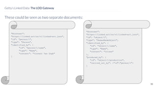 These could be seen as two separate documents:
39
Getty’s Linked Data: The LOD Gateway
"@context":
"https://linked.art/ns/v1/linked-art.json",
"id": "person/1",
"type": "Person",
"identified_by": {
"id": "person/1/name",
"type": "Name",
"content": "Vincent Van Gogh"
}
"@context":
"https://linked.art/ns/v1/linked-art.json",
"id": "object/1",
"type": "HumanMadeObject",
"identified_by": {
"id": "object/1/name",
"type": "Name",
"content": "Irises"
},
"produced_by": {
"id": "object/1/production",
"carried_out_by": {"id":"person/1"}
}
 