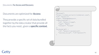 Documents are optimized for Access:
They provide a speciﬁc set of data bundled
together by the data creator that provide all
the facts you need…given a speciﬁc context.
42
Documents: For Access and Discovery
"@context":
"https://linked.art/ns/v1/linked-art.json",
"id": "object/1",
"type": "HumanMadeObject",
"identified_by": {
"id": "object/1/name",
"type": "Name",
"content": "Irises"
},
"produced_by": {
"id": "object/1/production",
"carried_out_by": {"id":"person/1"}
}
 