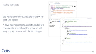 We’ve built our infrastructure to allow for
both use cases:
A developer can create, update, and delete
documents, and behind the scenes it will
keep a graph in sync with those changes.
50
Meeting Both Needs
 