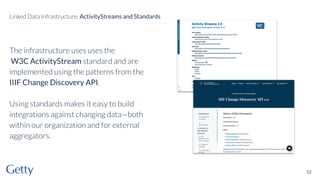 The infrastructure uses uses the
W3C ActivityStream standard and are
implemented using the patterns from the
IIIF Change Discovery API.
Using standards makes it easy to build
integrations against changing data—both
within our organization and for external
aggregators.
52
Linked Data Infrastructure: ActivityStreams and Standards
 