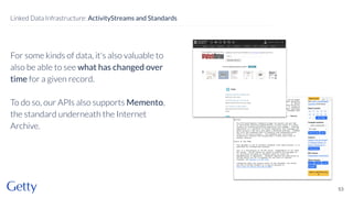 For some kinds of data, it's also valuable to
also be able to see what has changed over
time for a given record.
To do so, our APIs also supports Memento,
the standard underneath the Internet
Archive.
53
Linked Data Infrastructure: ActivityStreams and Standards
 