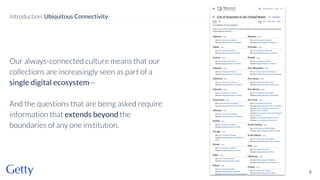Our always-connected culture means that our
collections are increasingly seen as part of a
single digital ecosystem—
And the questions that are being asked require
information that extends beyond the
boundaries of any one institution.
8
Introduction: Ubiquitous Connectivity
 