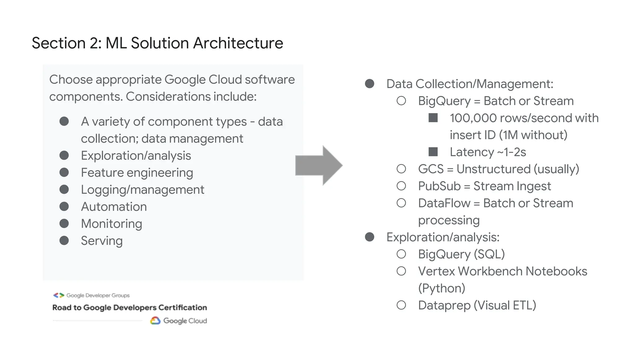 Section 2: ML Solution Architecture
Choose appropriate Google Cloud software
components. Considerations include:
● A variety of component types - data
collection; data management
● Exploration/analysis
● Feature engineering
● Logging/management
● Automation
● Monitoring
● Serving
● Data Collection/Management:
○ BigQuery = Batch or Stream
■ 100,000 rows/second with
insert ID (1M without)
■ Latency ~1-2s
○ GCS = Unstructured (usually)
○ PubSub = Stream Ingest
○ DataFlow = Batch or Stream
processing
● Exploration/analysis:
○ BigQuery (SQL)
○ Vertex Workbench Notebooks
(Python)
○ Dataprep (Visual ETL)
 