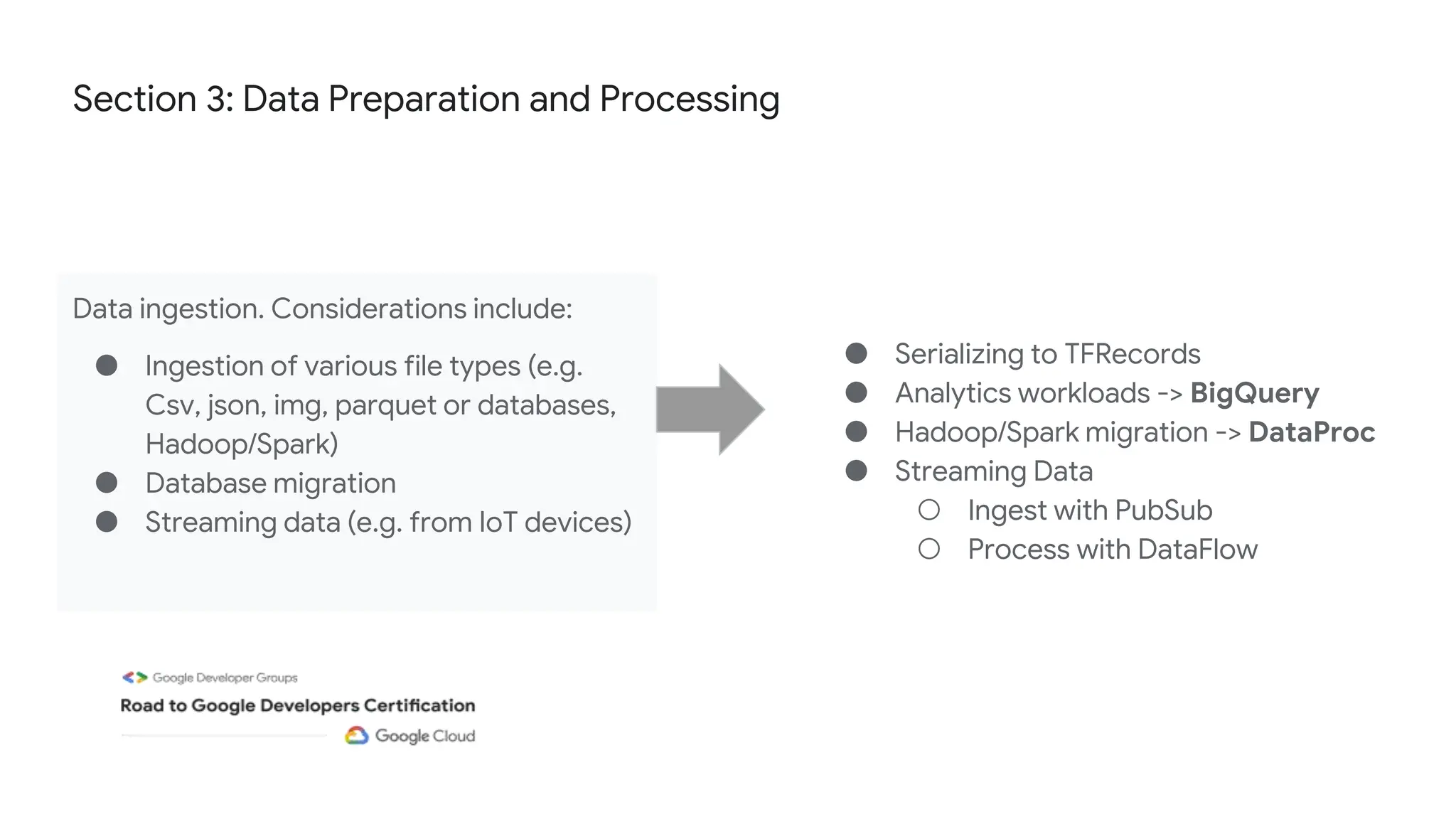 Section 3: Data Preparation and Processing
Data ingestion. Considerations include:
● Ingestion of various file types (e.g.
Csv, json, img, parquet or databases,
Hadoop/Spark)
● Database migration
● Streaming data (e.g. from IoT devices)
● Serializing to TFRecords
● Analytics workloads -> BigQuery
● Hadoop/Spark migration -> DataProc
● Streaming Data
○ Ingest with PubSub
○ Process with DataFlow
 
