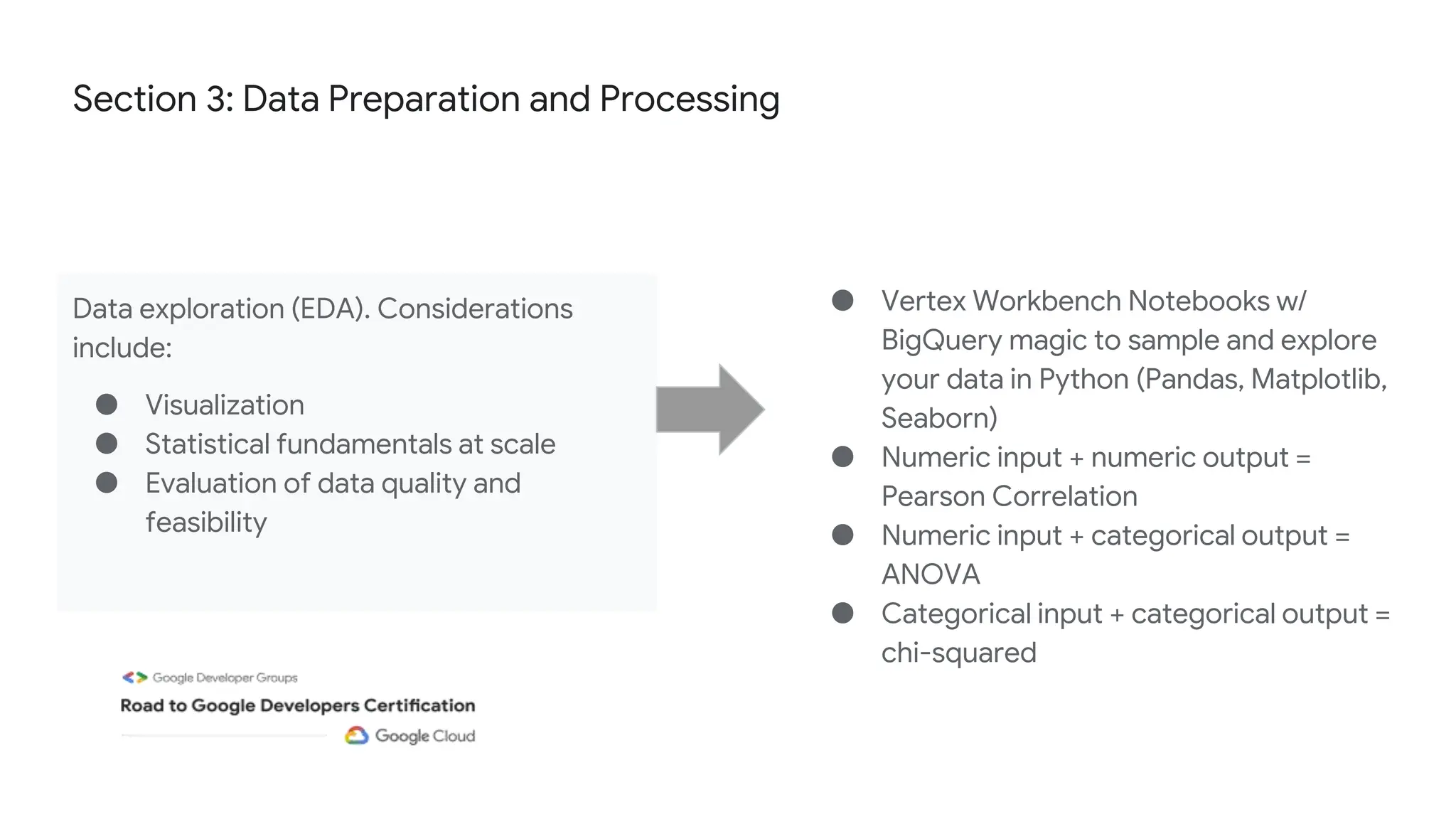 Section 3: Data Preparation and Processing
Data exploration (EDA). Considerations
include:
● Visualization
● Statistical fundamentals at scale
● Evaluation of data quality and
feasibility
● Vertex Workbench Notebooks w/
BigQuery magic to sample and explore
your data in Python (Pandas, Matplotlib,
Seaborn)
● Numeric input + numeric output =
Pearson Correlation
● Numeric input + categorical output =
ANOVA
● Categorical input + categorical output =
chi-squared
 