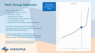 Peer Group Selection
Filter the data using criteria:
▪ Data Quality Rating = A or B.
▪ Project Year: >2016
▪ Industry Sector: Finance
▪ Primary Programming Language = Java
▪ Count Approach = Nesma
▪ Development Methodology = Agile Development
This results in a peer group of 43 data points.
The figure shows the distribution of these 43 data points
regarding the descriptive statistics.
Usually, we refer to the P25 as Peer Max (best
productivity), the Median is Peer Average reflecting the
industry average Productivity, and the P75 as Peer Low.
Our example: PDR is Peer Low, therefore there is
significant room to improve the Productivity.
Example
project: 9,0
h/FP
 