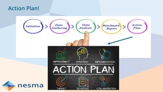 Action Plan!
 