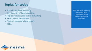 Topics for today
▪ Introducing Benchmarking
▪ Key benefits of Benchmarking.
▪ Typical metrics used in benchmarking.
▪ How to do a benchmark.
▪ Typical results of a benchmark.
▪ Q&A
This webinar is being
recorded! And
uploaded to the
Nesma YouTube
channel
 